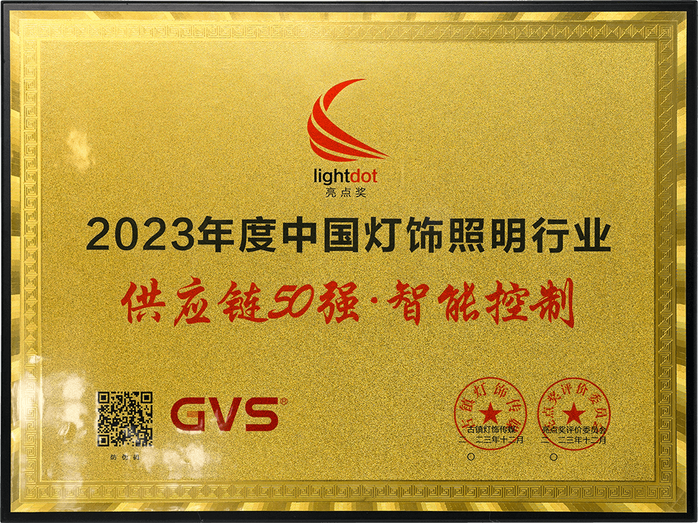 2023年度亮點獎 智能控制供應鏈50強