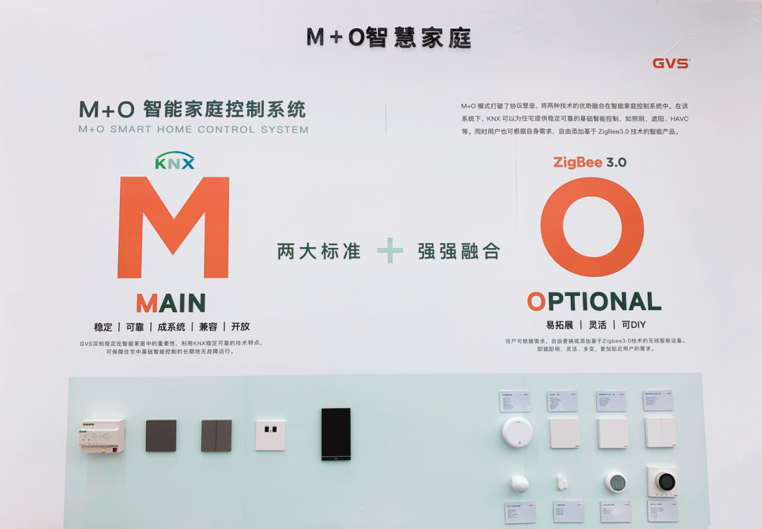 智能家居有線系統與無線系統的融合