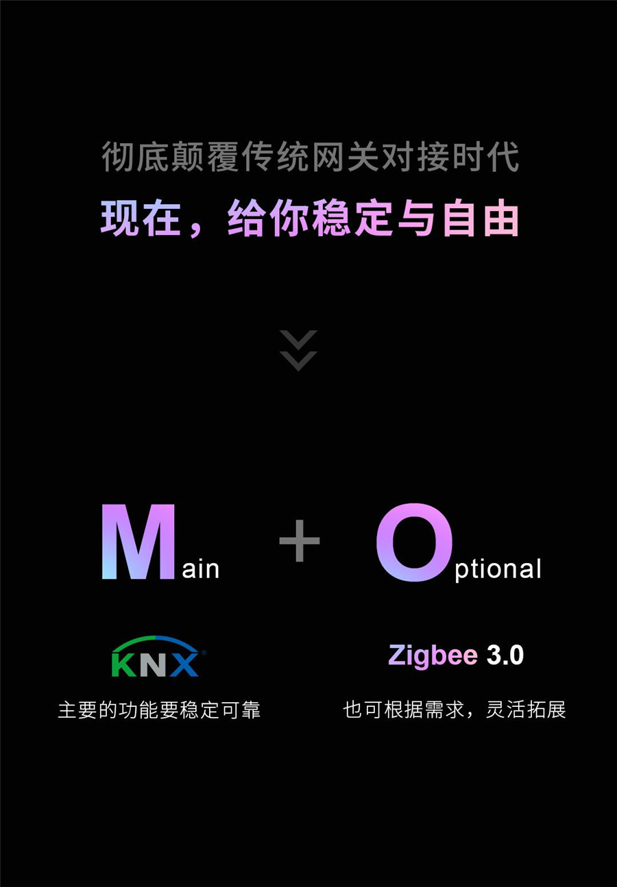 M+O融合網關（Tuya）