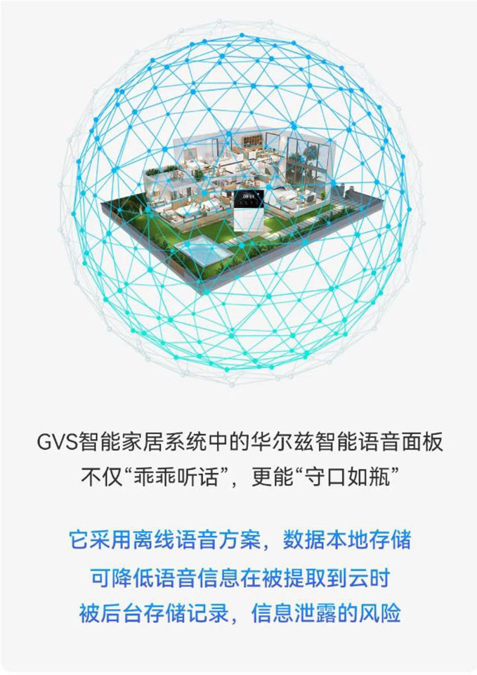 智能家居有這些神操作，個(gè)人隱私更安全！