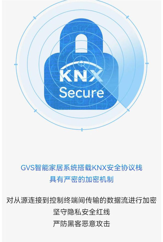 智能家居有這些神操作，個(gè)人隱私更安全！