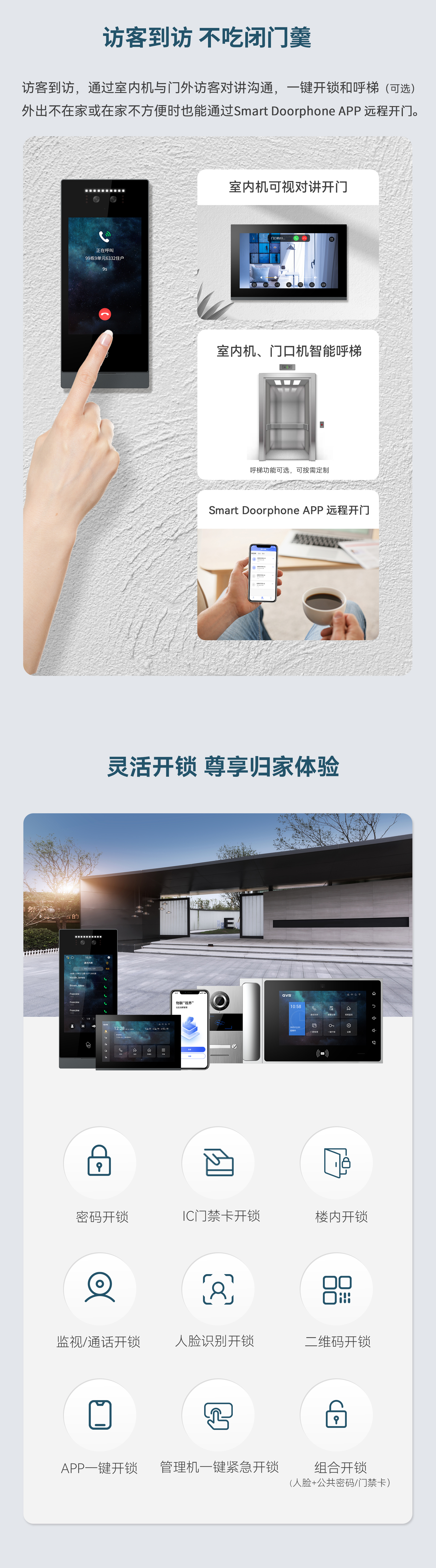 可視對講系統